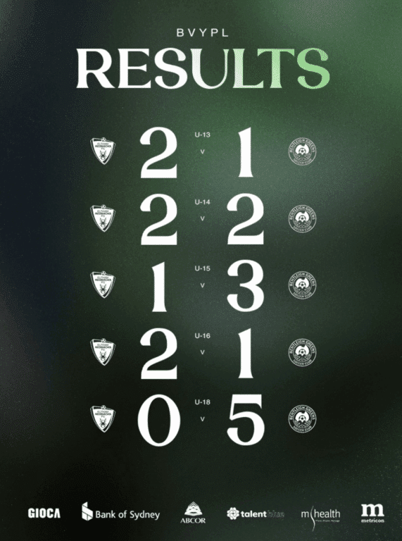 BVYPLResultEltham