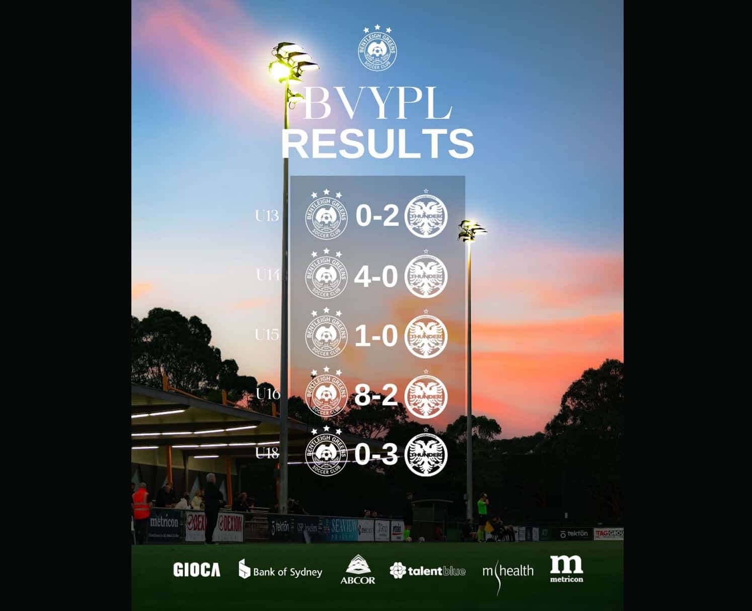 BoysRound7BVYPLvsThunder