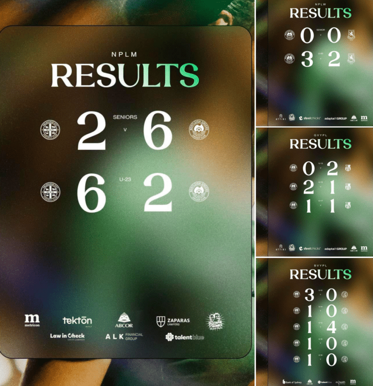 Results22 23Aug2026